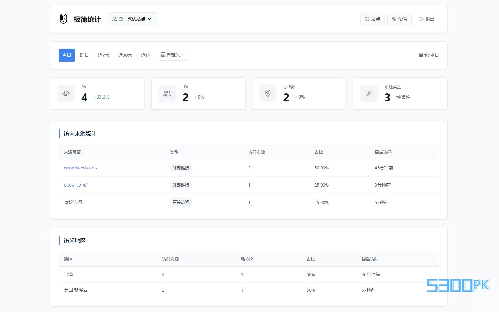 一款免费个人版PHP网站统计系统源码支持本地部署