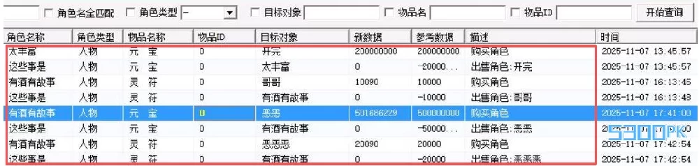 角色交易漏洞刷货币