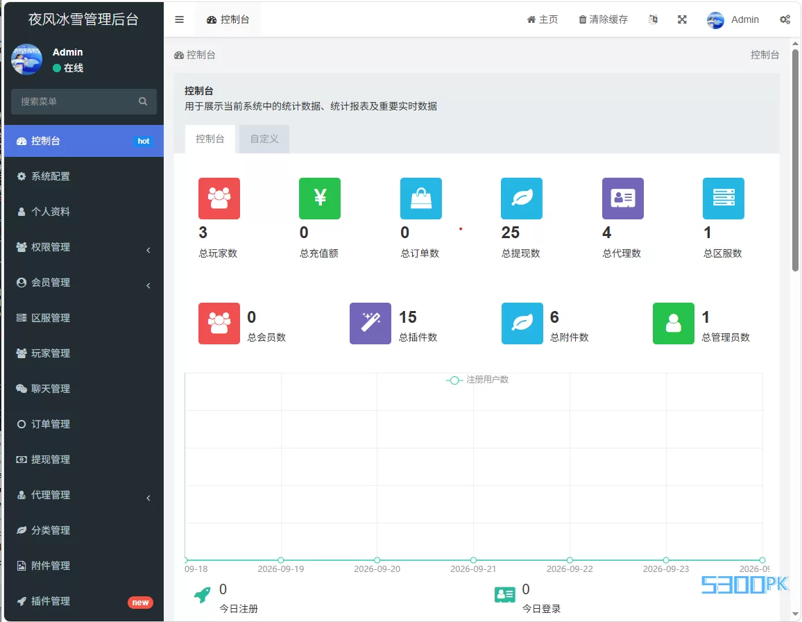 清渊传奇页游H5_单机页游传奇安装教程